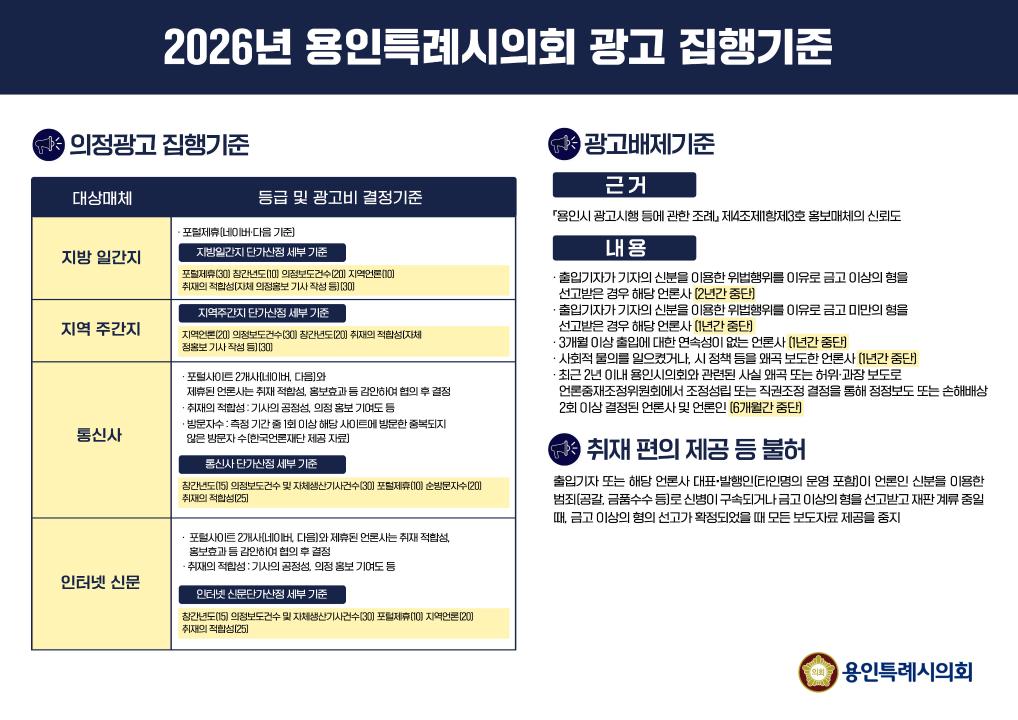 '2026년 용인특례시의회 행정광고 집행기준' 게시글의 사진(1) '광고집행기준.jpg'