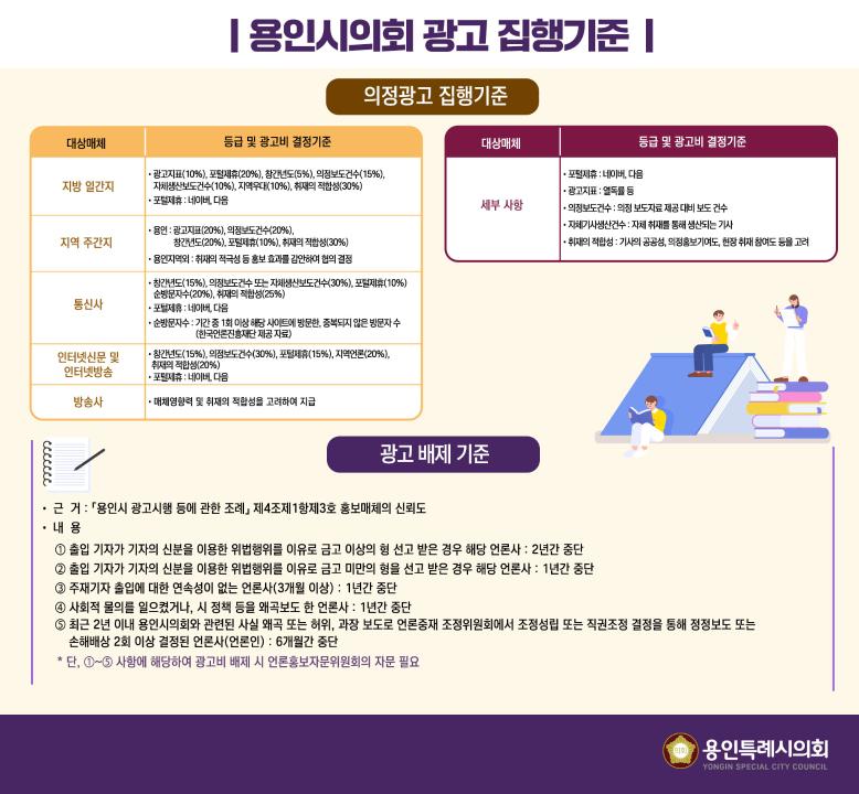 '용인시의회 의정광고 집행기준' 게시글의 사진(1) '의정광고 집행기준_게시.jpg'