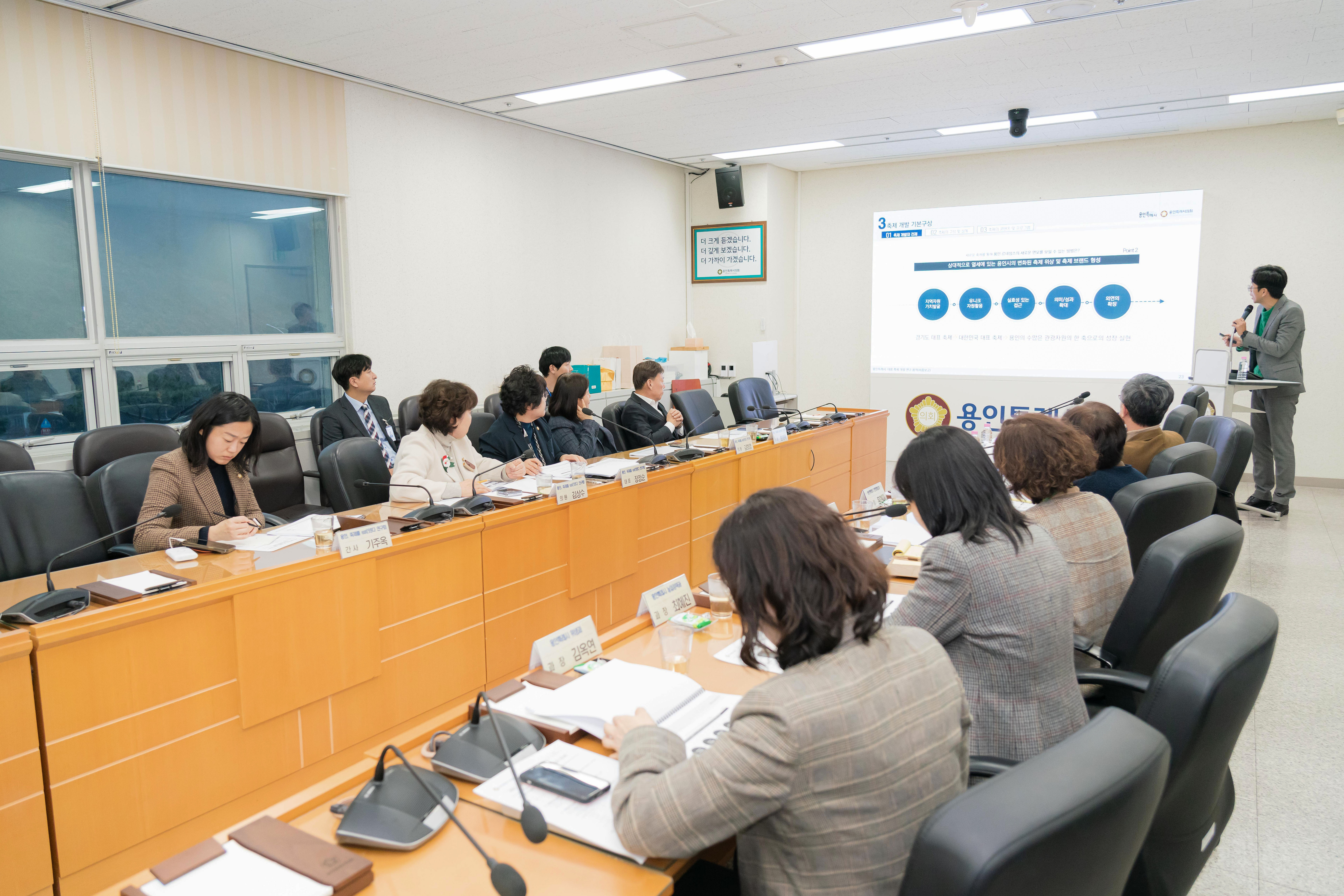 의원연구단체 용인 축제를 잇(eat)다 최종보고회